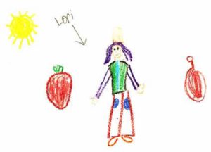 Chef-K Kids cooking Testimonial by Richard